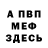 Кетамин ketamine Arkadij Fedotov